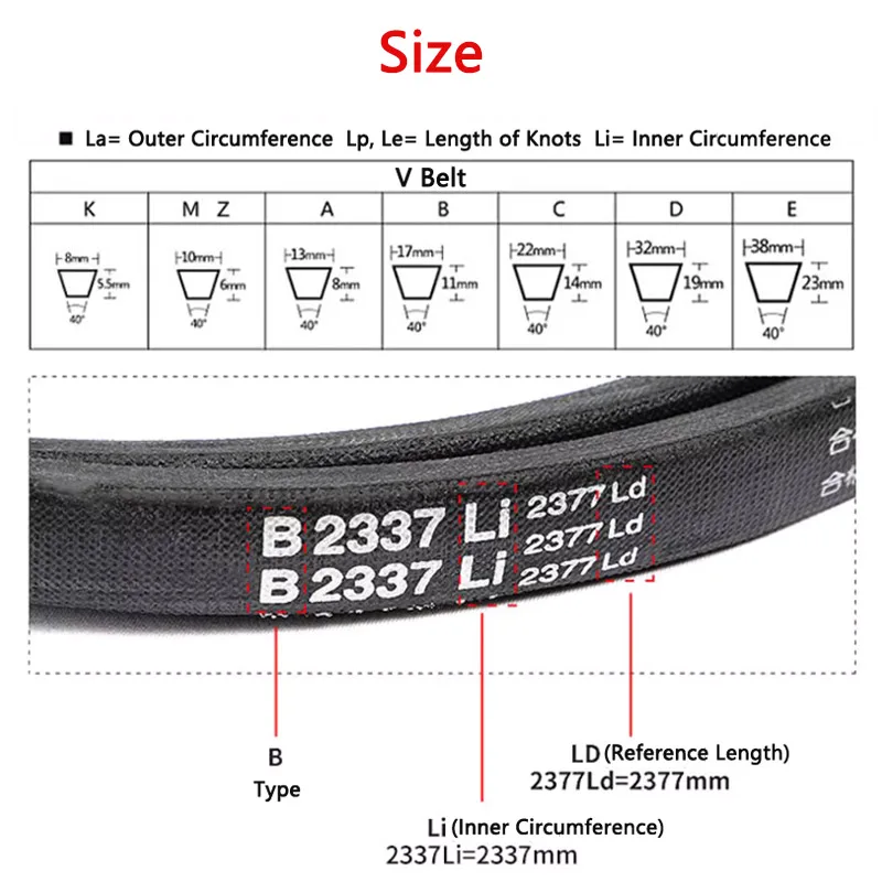 thumbnail image 2 of 1root Z-787Li Rubber V-Belt Wrapped Black,787mm Inner Circumference 2 of 13