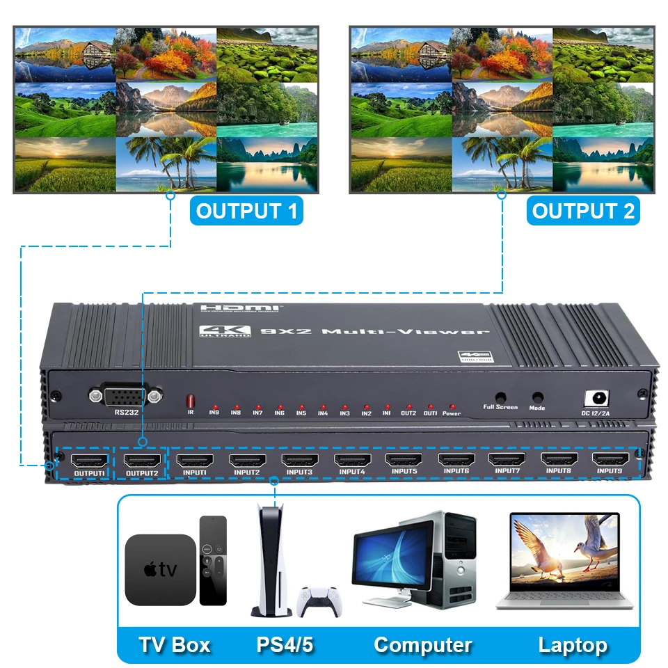 HDMI-compatible Multiviewer 4K 9 In 2 Out 1080P Quad Screen Multi Viewer HDMI Mu