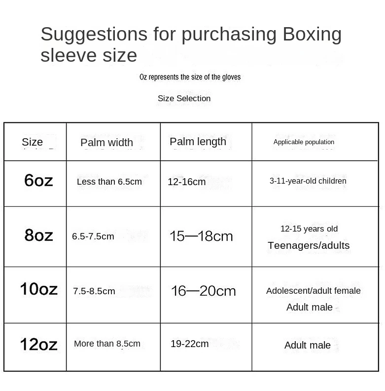 Boxing Gloves Side View