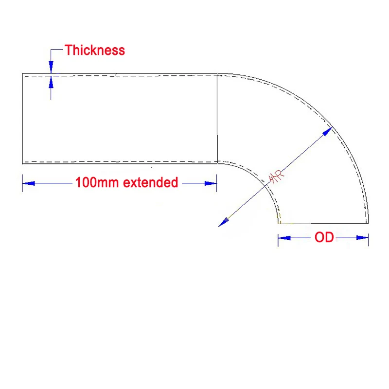 η ƿ 90    Ȯ   100mm Ȯ ڵ   