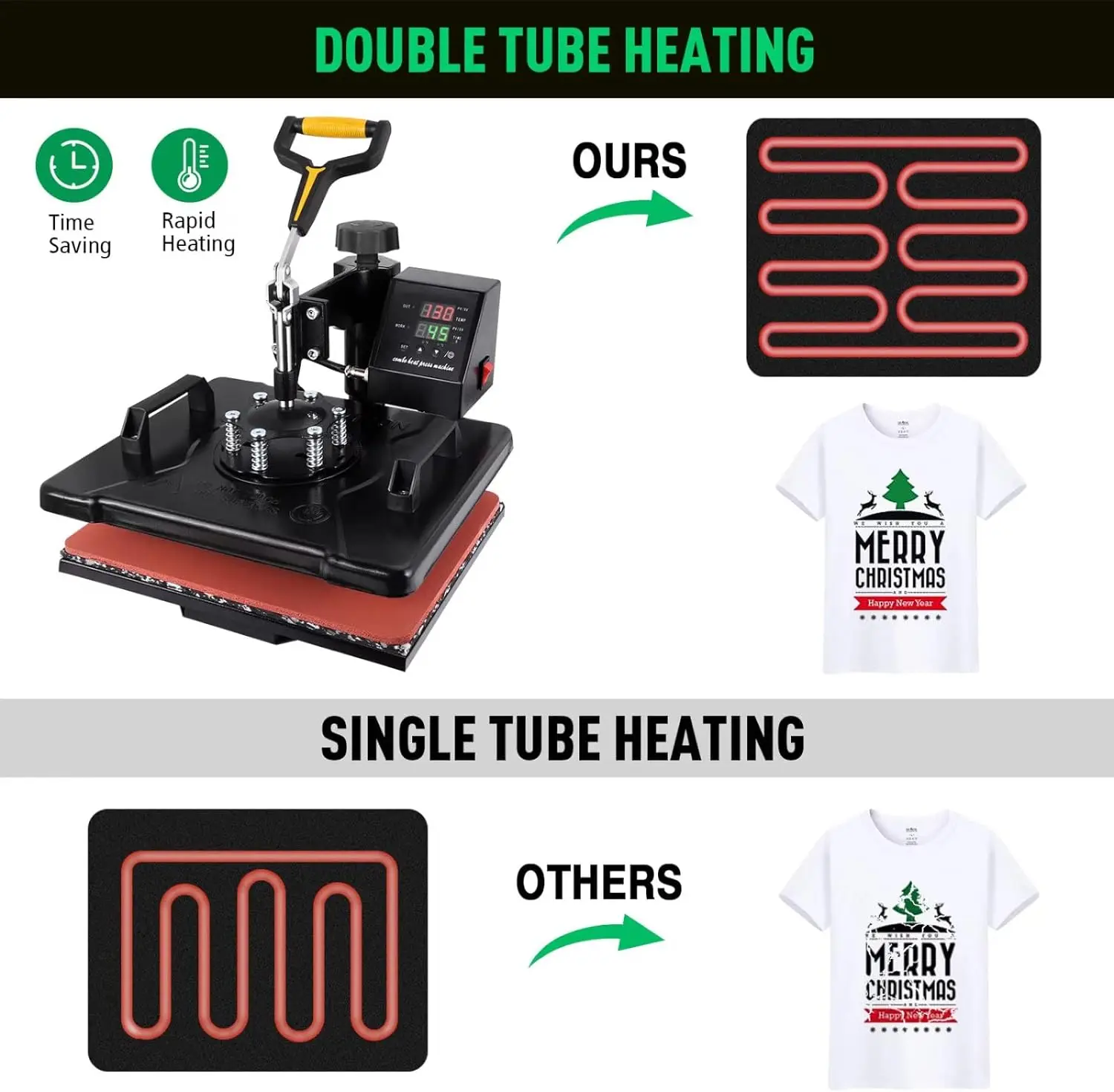 Slendor 5 in 1 Heat Press Machine 12x15 inch 360-Degree Swing Away Digital T Shirt Pressing Machine Multifunction Heat Transfer 6
