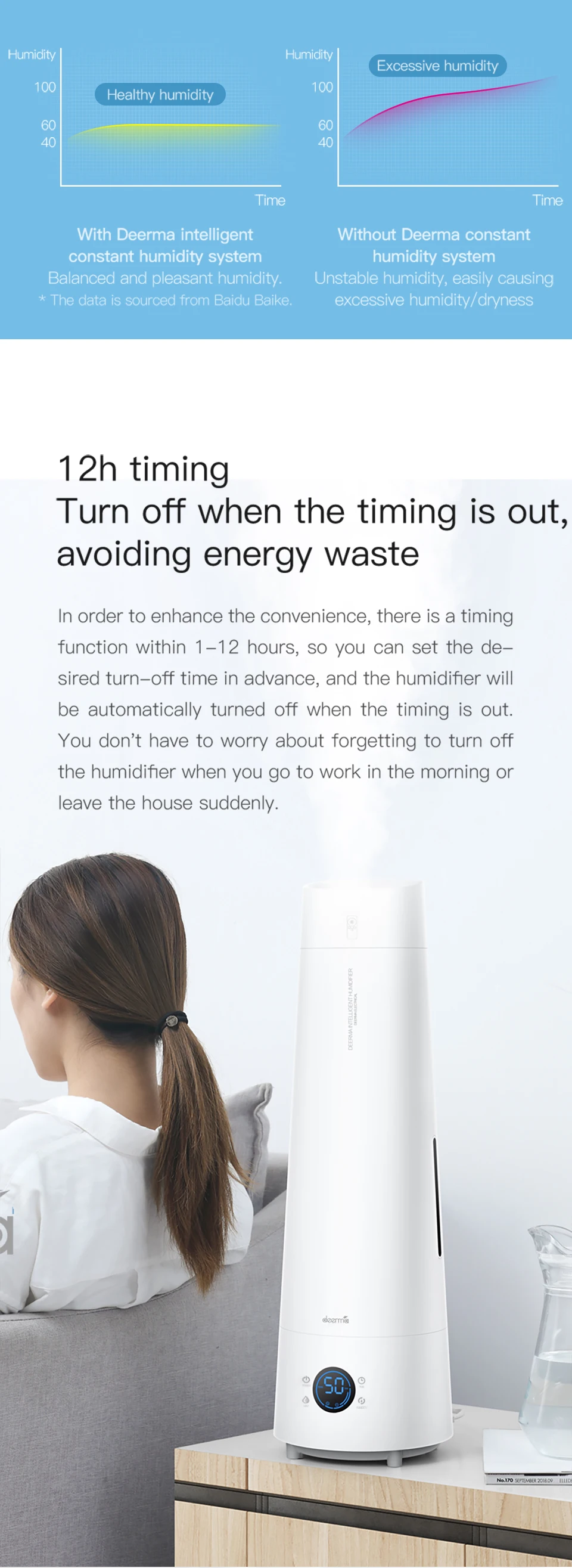 Deerma Demld220 Air Humidifier With Remote Control, 12h