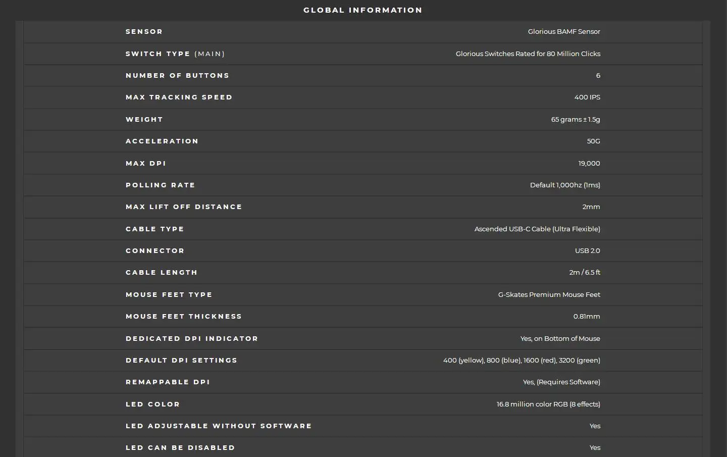 Glorious Model O Minus Wireless Gaming Mouse RGB 67g Lightweight Wir