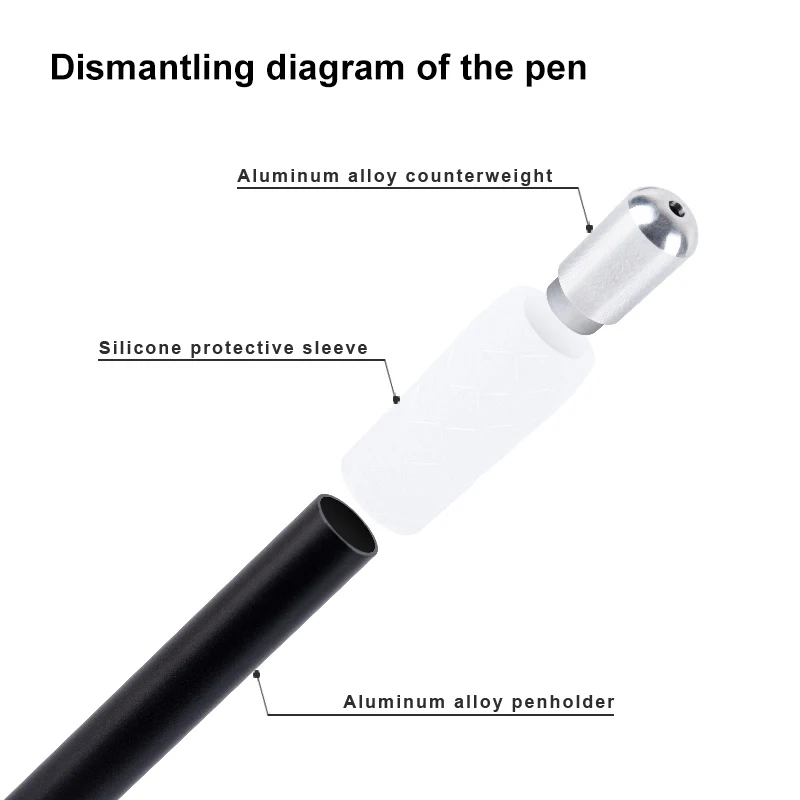 Non-writable Alloy Pen Spinning Contest without pen cartridge thumb spinning pen