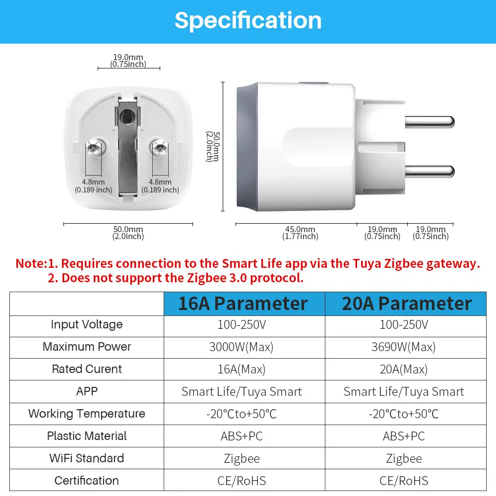 Tuya Zigbee Smart Plug US with Voice Control Timer Power Monitoring Home