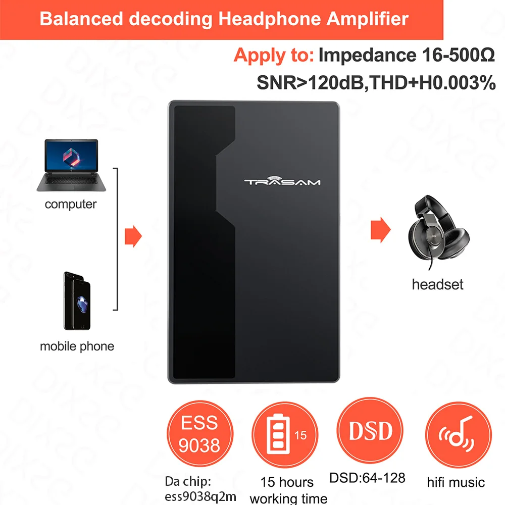 Trasam Hd3 Pro Dsd Decode Audio Headphone Amplifier, Fully Balanced Otg 3.5 Mm Aux And 2.5 Balanced Output For Pc Xiaomi Iphone