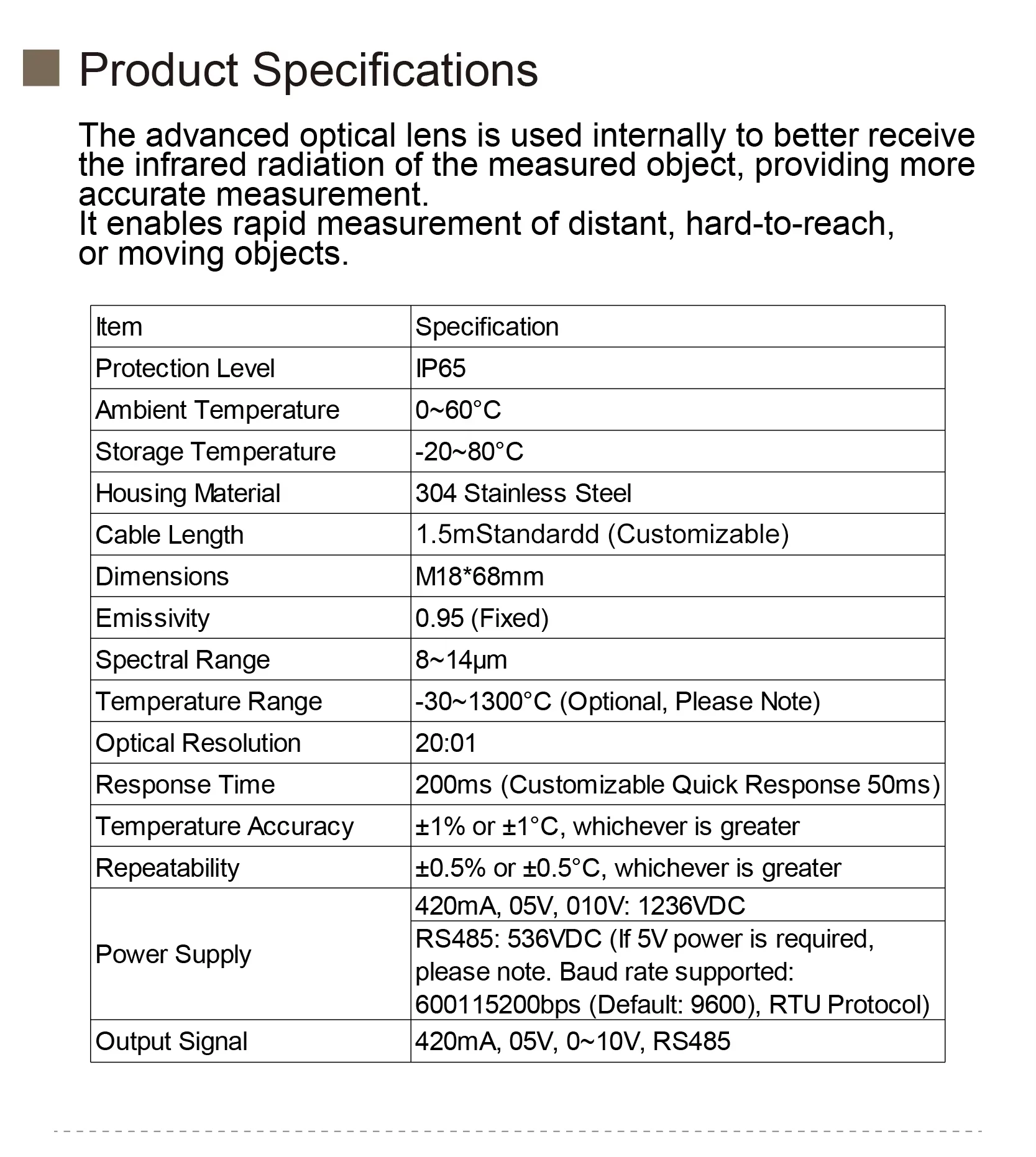Infrared Temperature Sensor Non-Contact Pyrometer Probe 0-600C 4-20mA RS485 0-10