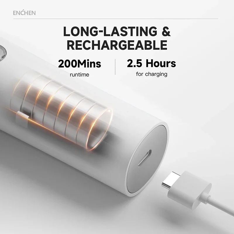 ENCHEN Hair Clipper 2, Cordless Electric Hair Trimmers For Men Adults Kids Rechargeable Professional Barber Hair Cutting Machine