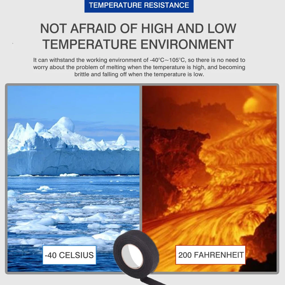 Рисунок 6 - Ширина 9/15/19/25/32 мм Длина 15