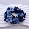 B blue
