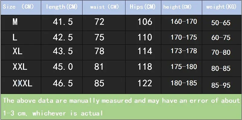 Description Picture 2 of itemMen Fitness Bodybuilding Shorts Man Summer Gyms Workout Male Breathable Mesh Quick Dry Sportswear Jogger Beach Short Pants