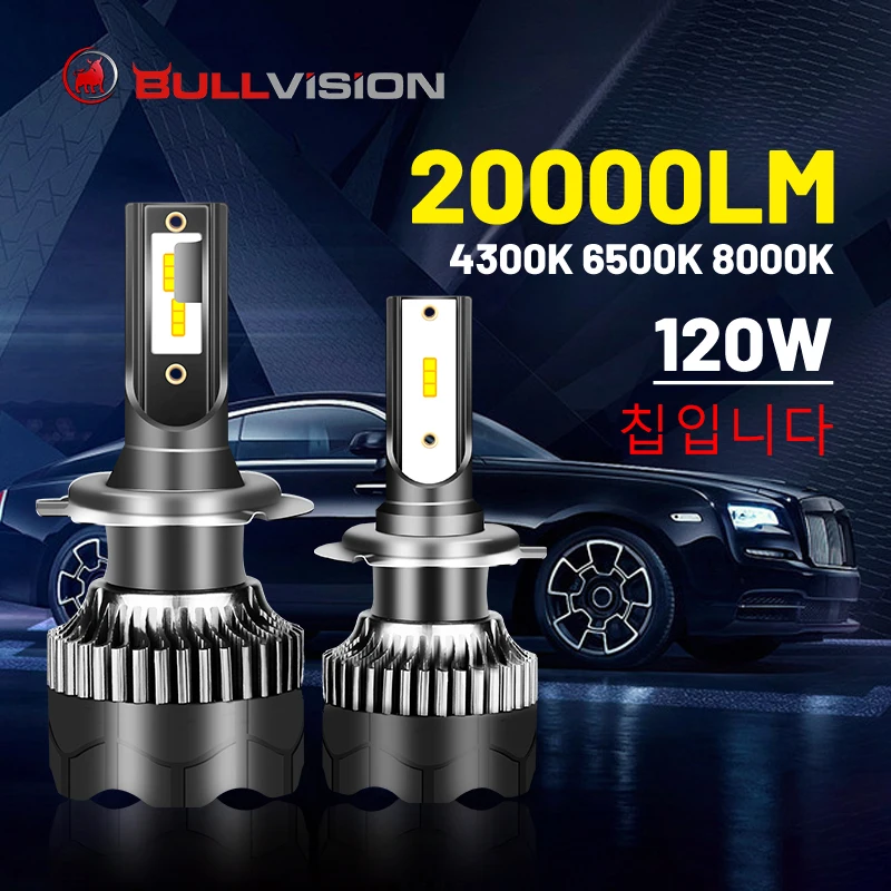   Bullvision H4 LED 20000LM CSP 칩 led 조명 LED H7 H1 H11 H8 H9 9005 9006 HB3 HB4 120W 4300K 6500K 8000K PTF 아이스 전구 터보 안개등 12V led라이트 안개등 헤드라이트 라이트 h4 led전조등 아더에러 ader error 카링킷 4 자동차led led조명 3860 CSP chip 120w Bulbs White 