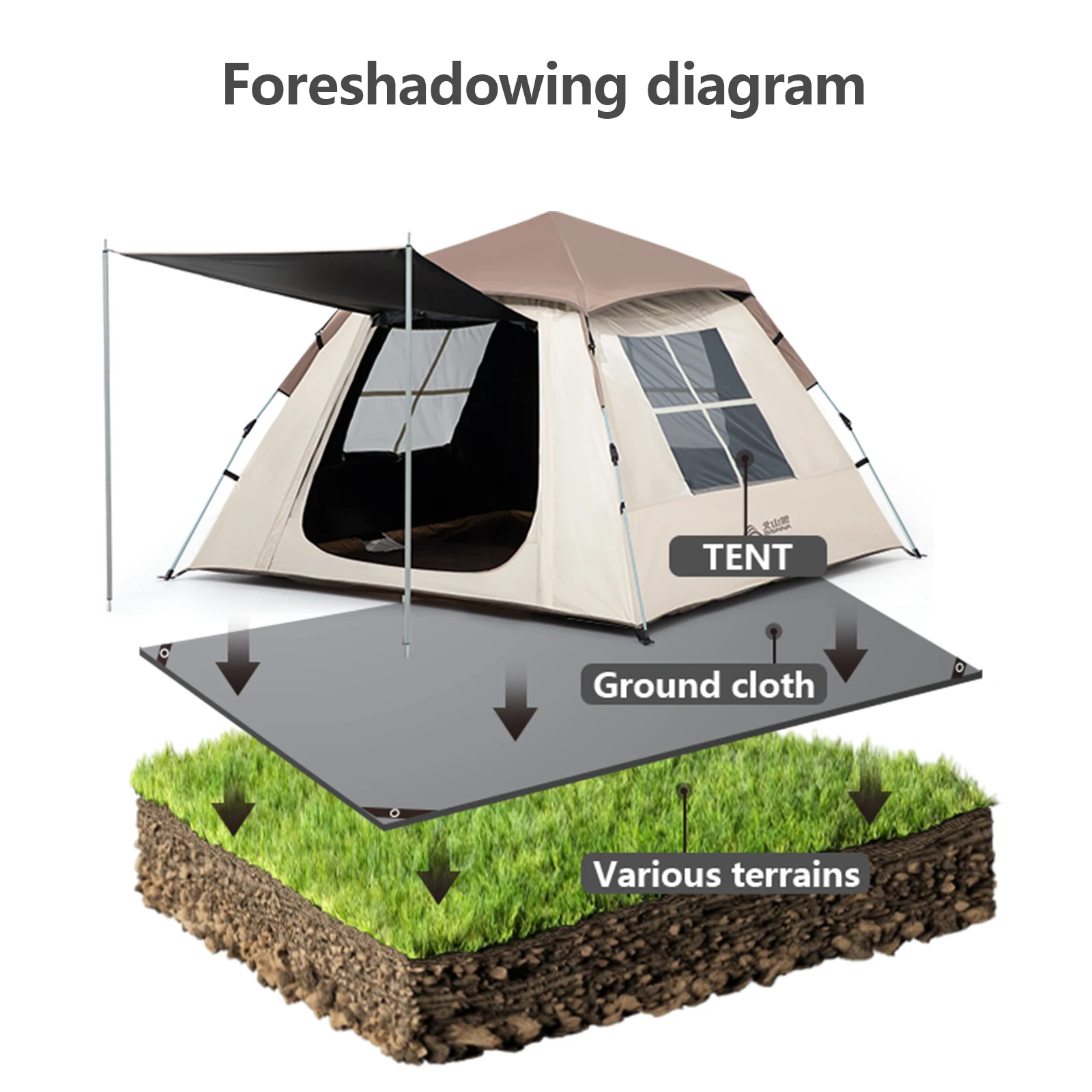 Camping Mat Portable Picnic Mat Waterproof Tent Floor Trap Pocket Tent Footprints Beach Hiking Camping Equipment camping mat,picnic mat