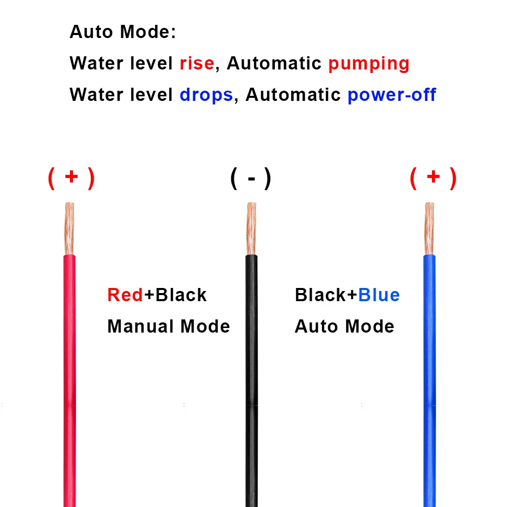 1pc Water Pump 12V Automatic Boat Bilge Pump Electric 1100GPH Boat Accessories Marine 12 Volt Submersible Seaplane Houseboat images - 6