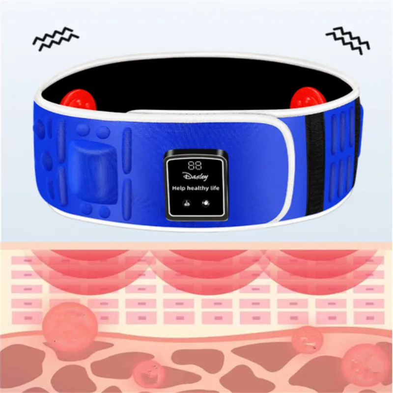 Рисунок 4 - Пояс для похудения живота