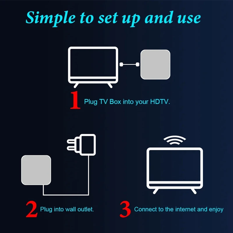 스마트 6K TV 박스 HD 비디오 미디어 플레이어 세트, 안드로이드 10 올위너 H616 쿼드 코어, 2.4G/5Ghz BT, 32GB, 6K, 4K