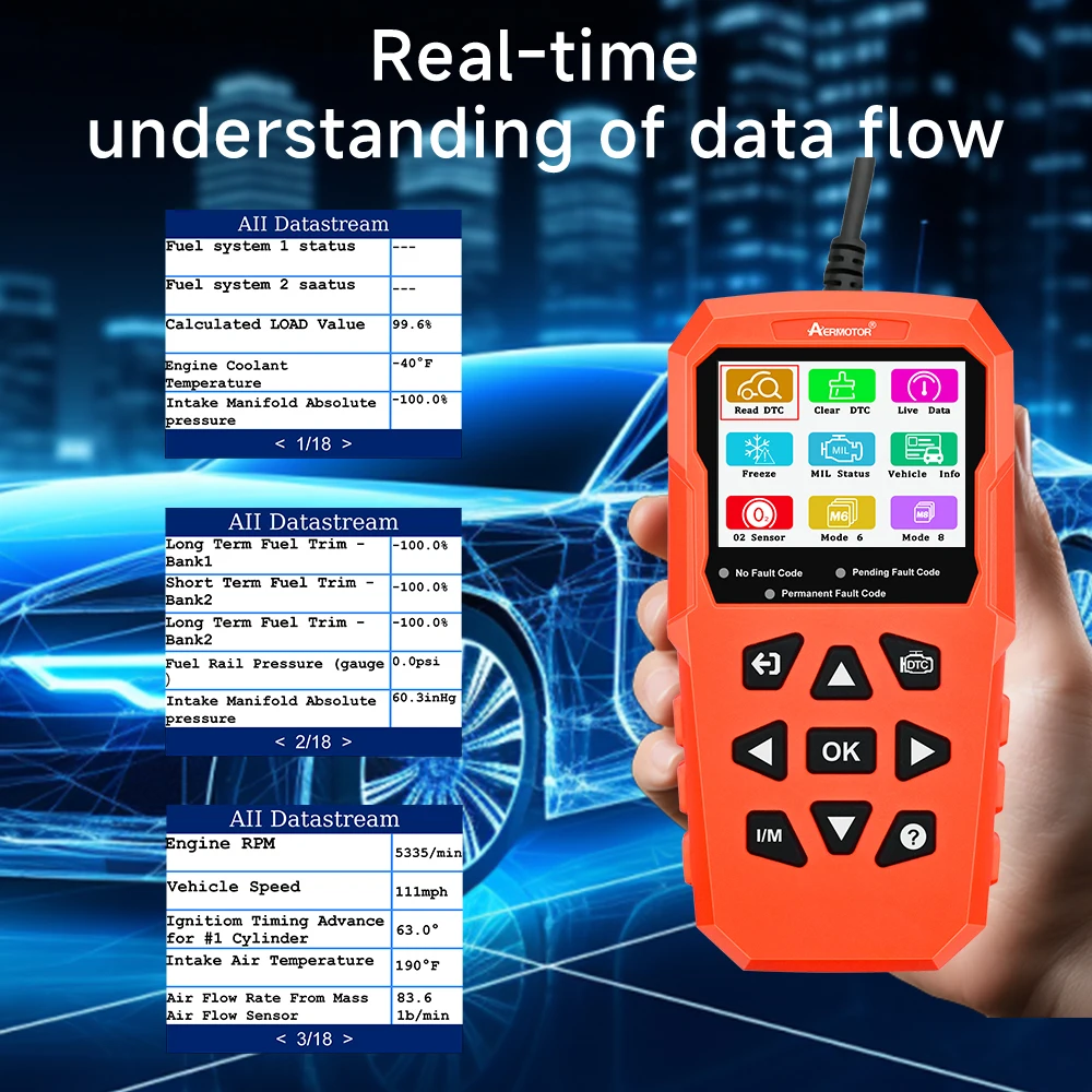 V880 Car Diagnostic Scanner Engine Check Car Code Reader Obd2 Diagnostic Tool Multi-Language On-Board