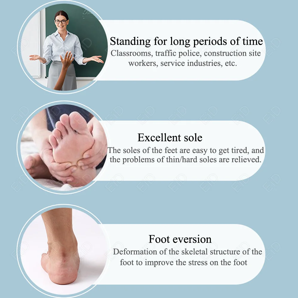 Gel Stable Heel orthopedic Insoles for plantar fasciitis Calcaneal Pain Feet Care