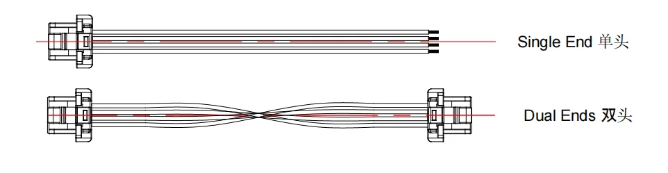5031490800 Kabelbaum, MOLEX Click Mate 1,50 mm Rasterkabel, 503149-0800, 8P, ab Lager lieferbar, 100 Stück, pro Beutel – Detail 1