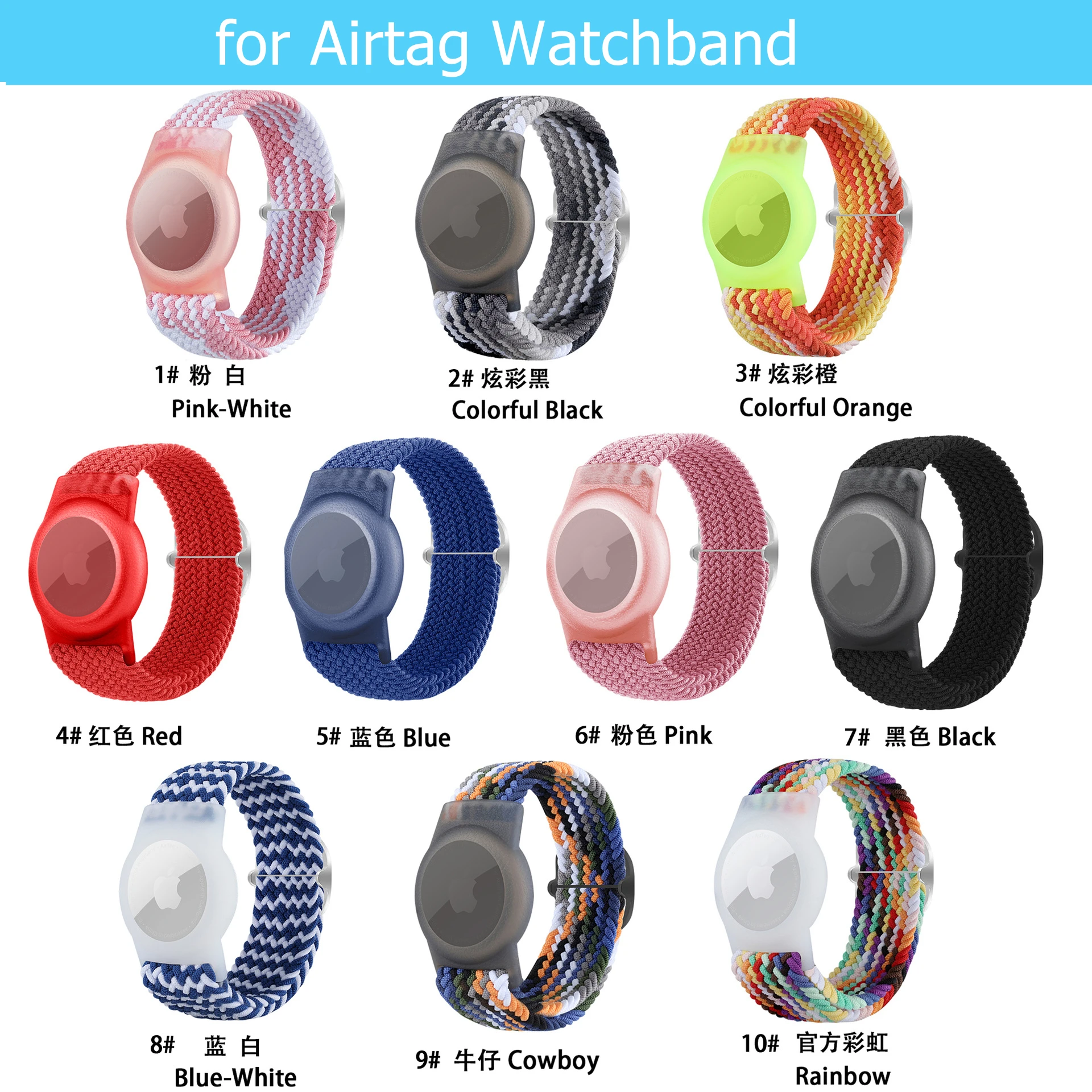 Apple Gps Tracker ubicaciondepersonas.cdmx.gob.mx