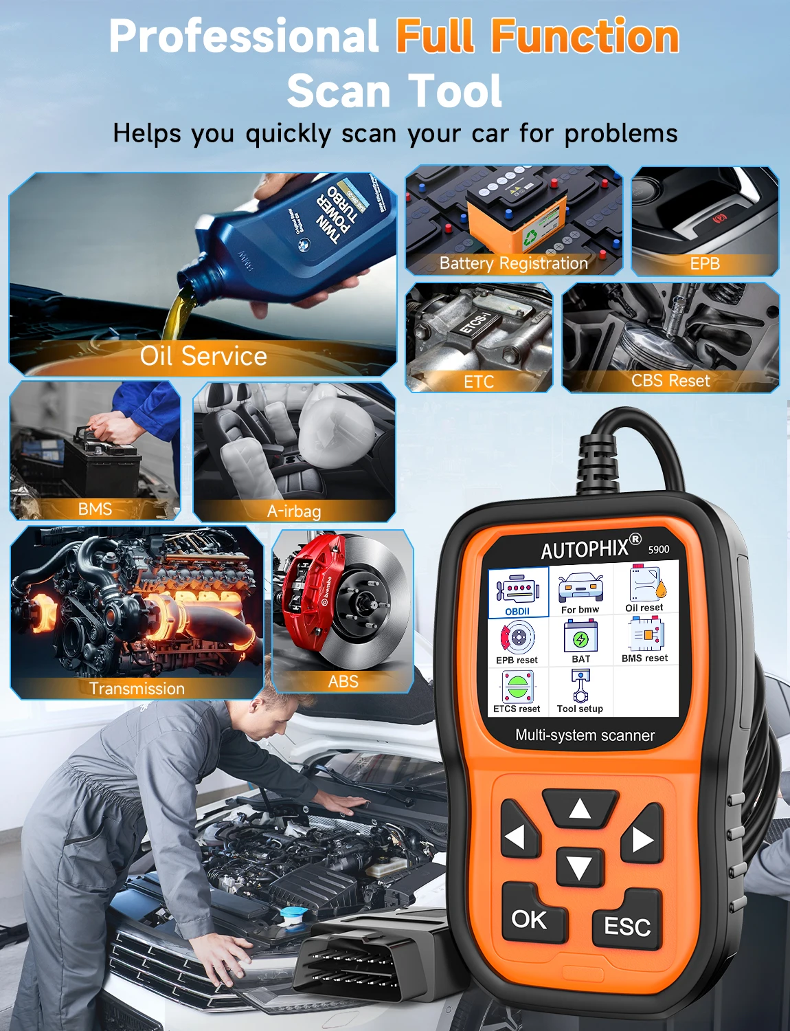 AUTOPHIX 5900 for BMW MINI All System OBD2 Diagnostic Scanner Battery Registration OBD2 Scanner Oil EPB ETC Reset 3
