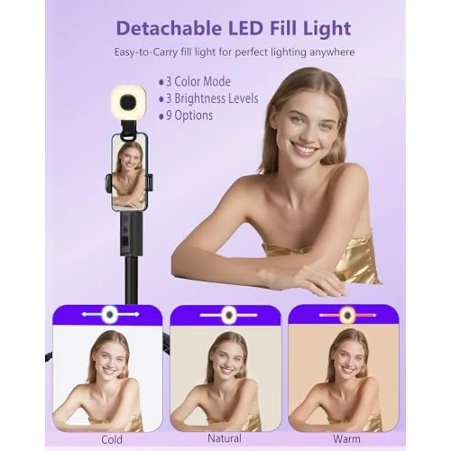 description