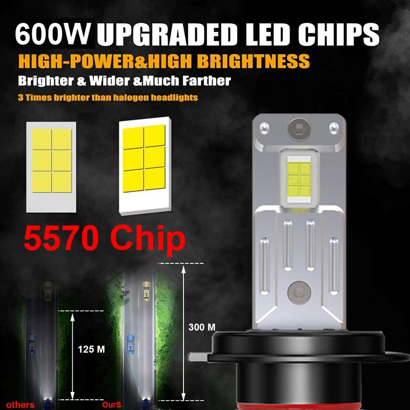 600W 400000LM H7 LED H4 Canbus H1 H8 H9 H11 HB3 HB4 Car Headlight Bulbs 9005 9006 Auto Fog Light 6000K 12V No Error