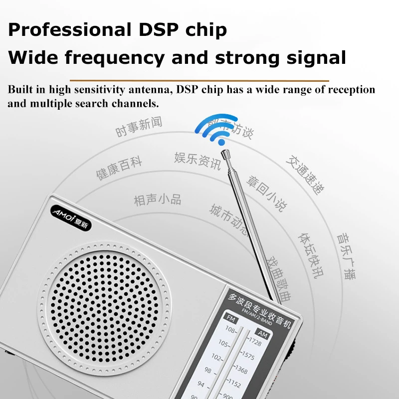 Mini FM AM Radio Portable Multi-Band DSP Radios with Full Range Speaker Extended Antenna 3.5MM Headphone Jack 18650 Battery