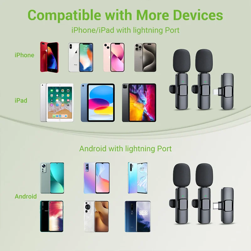 Wireless Lavalier Microphone - Basix 2.4G Portable Mini Mic