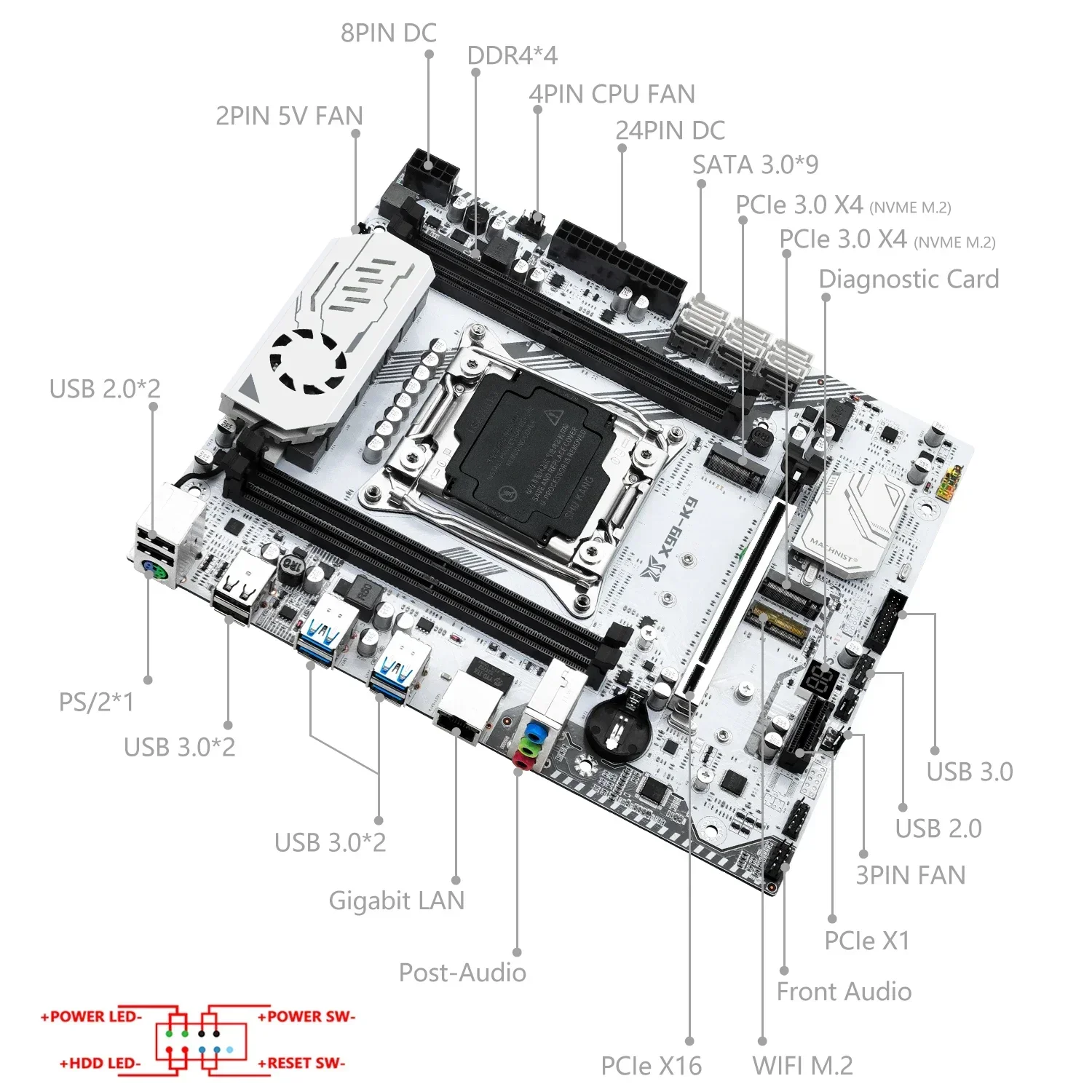 MACHINIST X99 K9 마더보드 키트 세트 LGA 2011-3, Xeon E5 2698 V3 CPU 프로세서 64GB(4*16G) DDR4 ECC 메모리 NVME M.2 USB3.0