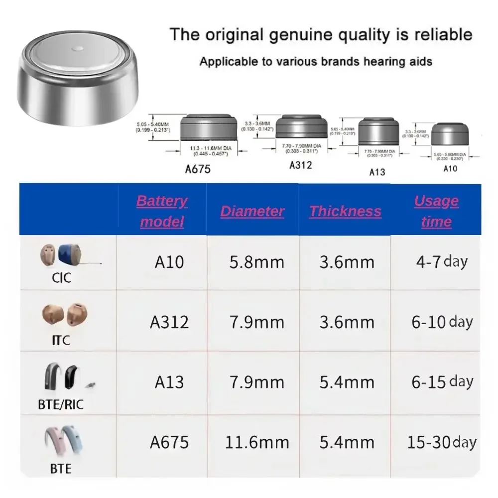 Hearing Aid Battery 60PC 13 A13 PR48 Hearing Aid Batteries Zinc Air Rayovac Extra 1.45V High Performance For hearing aids