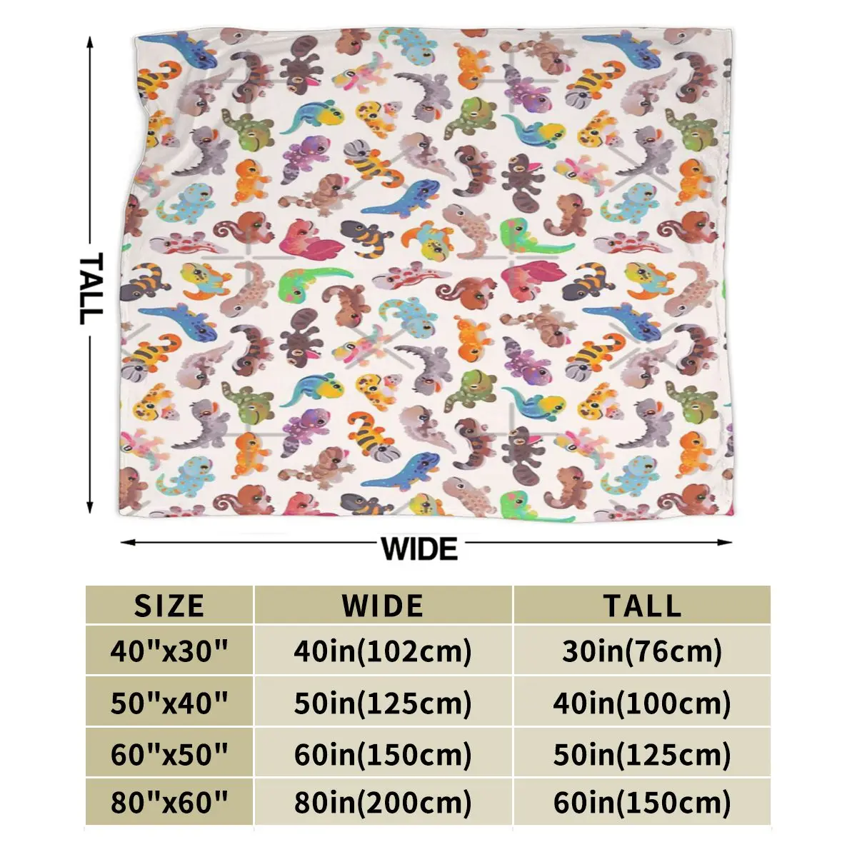 Gecko ���� ��Ʈ�� ����Ʈ ����ũ�� �ø��� ���