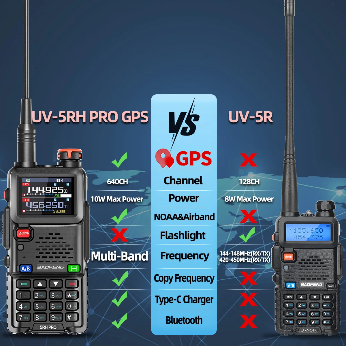 BAOFENG UV-5RH PRO GPS Walkie Talkie Bluetooth Wireless APP Programming 10W Multi Band Long Range Type-C AM Ham Two Way Radio 5