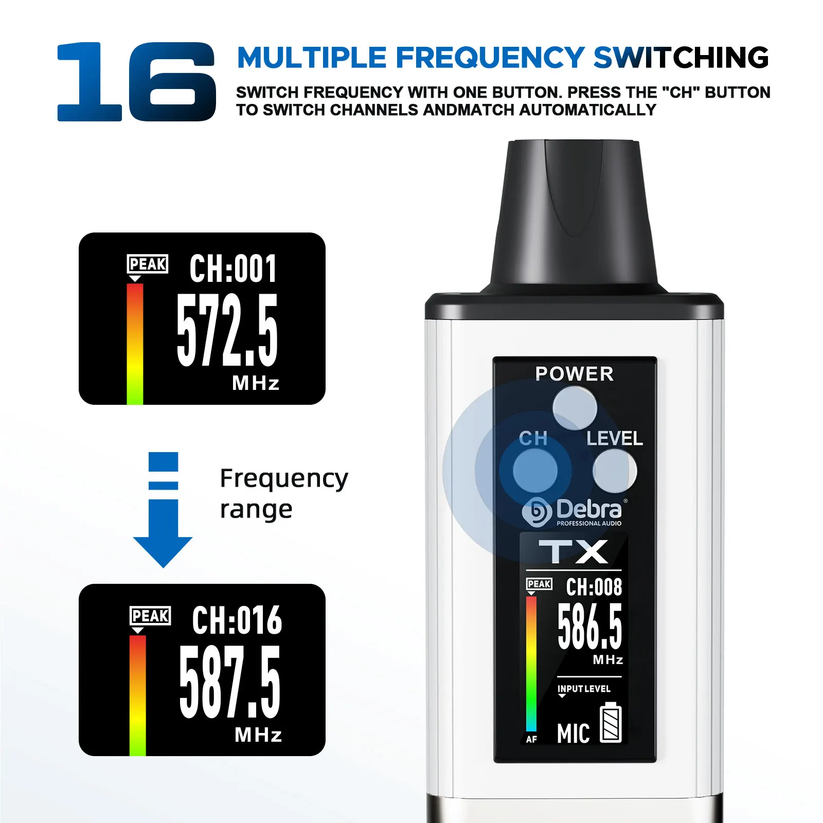 2025 NEW  Audio UHF IEM Stereo EMX-1 wireless monitoring system Rechargeable wit