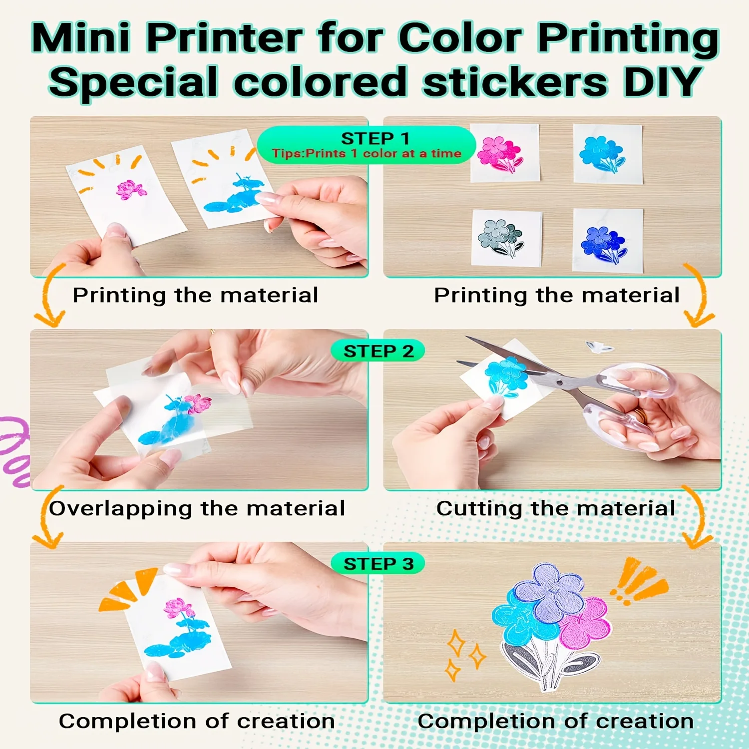 [Thermal Paper Rolls] Thermal Paper Rolls - Self-Noheat Sticky Labels, Compatible with Thermal Printers, Smartphones