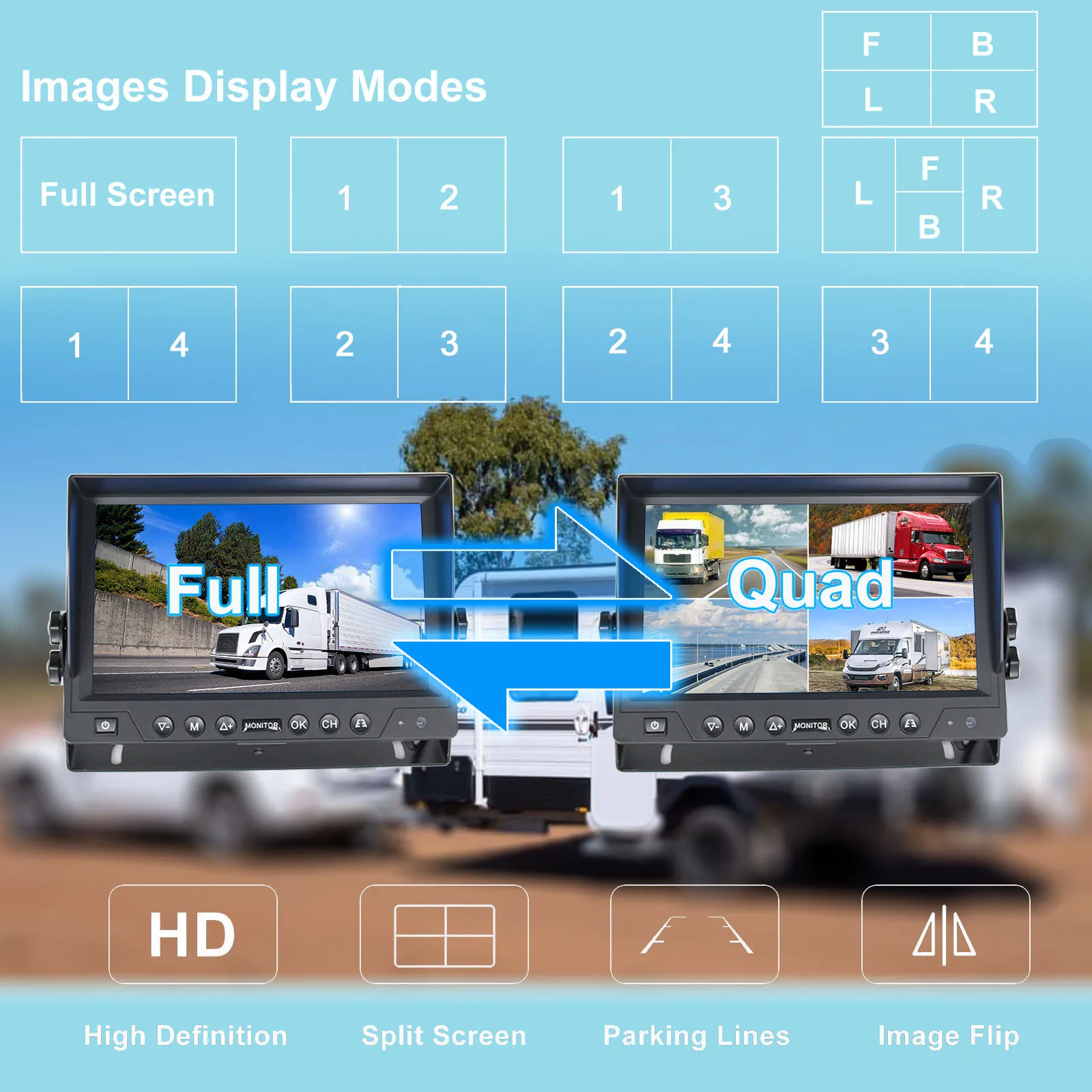 IPoster   IPS ũ  , DVR  ȭ, 3x ֶ г ׳ƽ ̽, Ĺ ī޶ Ʈ, 9 ġ