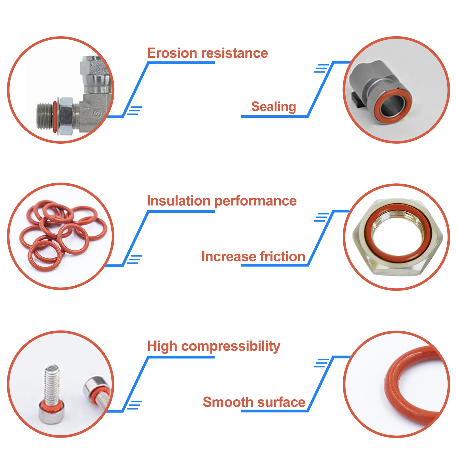 WELLHOME 351PCS Silicone O-Ring-Resist Oil and Heat Round Rubber Assortment Set for Auto, Plumbing and Faucet, 10 Different