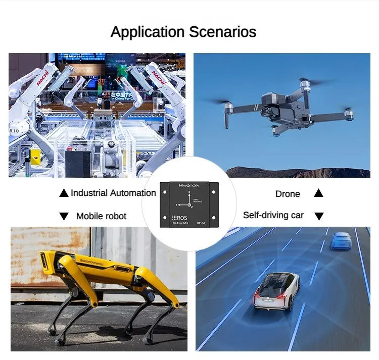 IMU GPS-Trägheitsnavigationsmodul 10-Achsen-AHRS-Gyroskop-Haltungssensor USB-Magnetometer für RC Tank Robot Car ROS Robot MEMS – Detail 27
