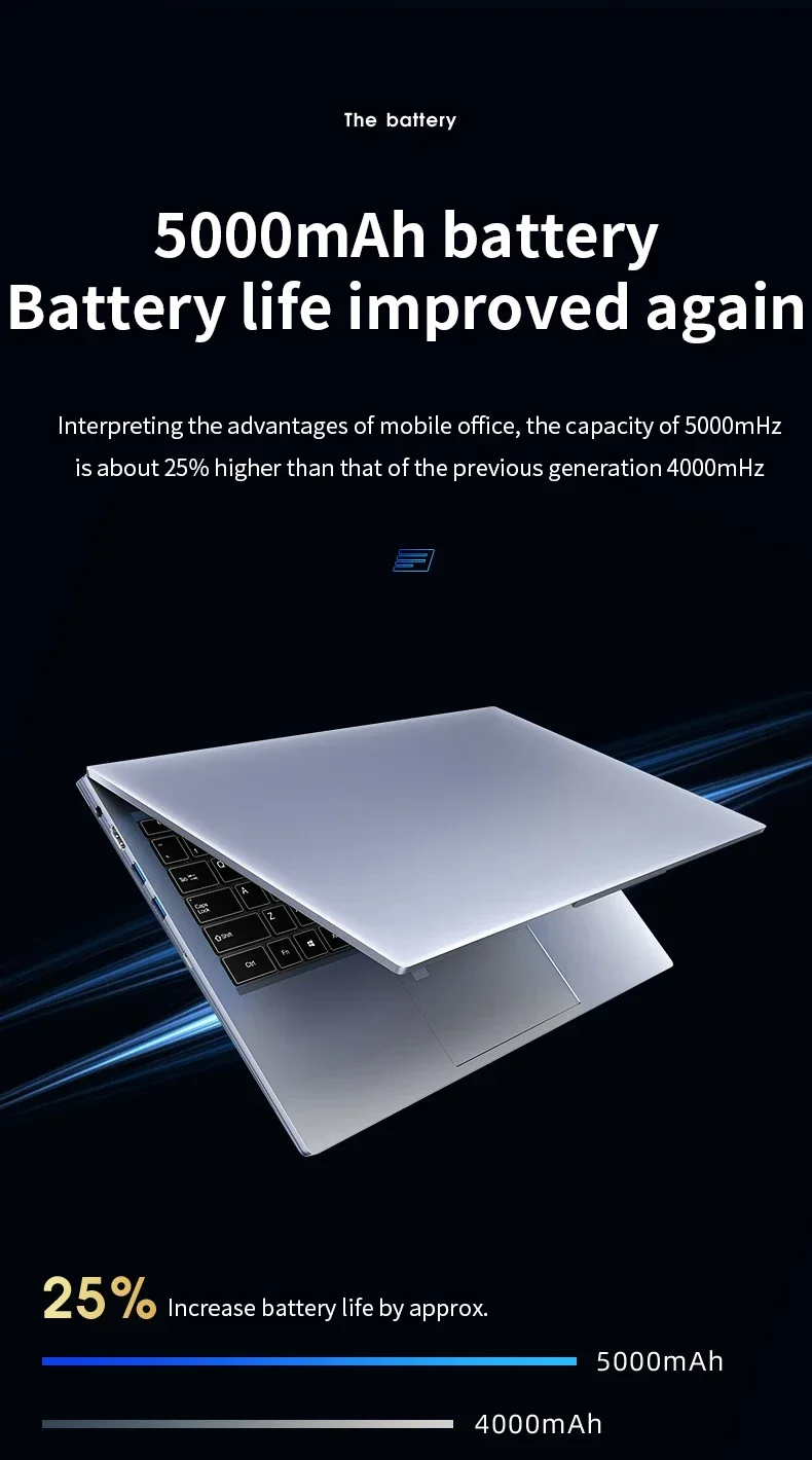 2024 MAX 64GB RAM 2TB SSD Metal Gaming Laptop 15.6 Inch IPS Screen Intel AMD Ryzen 9 4900H Notebook RJ45 Windows 10 11 Pro 15 2024 MAX 64GB RAM 2TB SSD Metal Gaming Laptop 15.6 Inch IPS Screen Intel AMD Ryzen 9 4900H Notebook RJ45 Windows 10 11 Pro 9