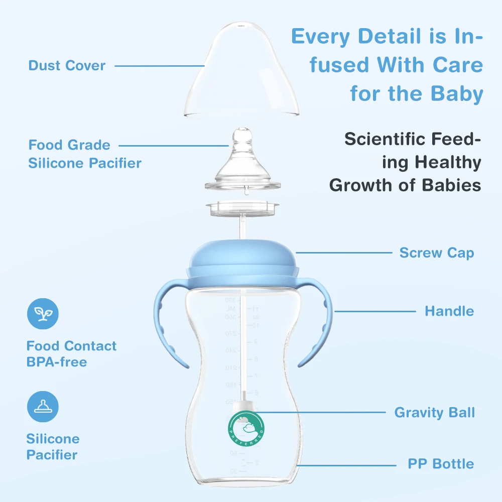 Baby Feeding Bottles 180ML/330ML with Handle Anti-Choking Nipple for 0-3 years old newborn by Dr.isla