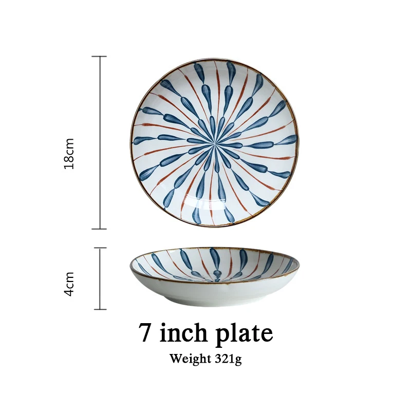 7 inch plate