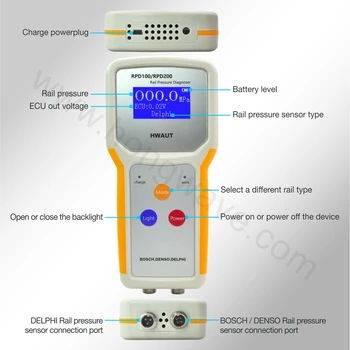 RPD100 CR A CR Common Rail Pressure Diagnoser Tester for Bosch Delphi Denso Sensor Pressure