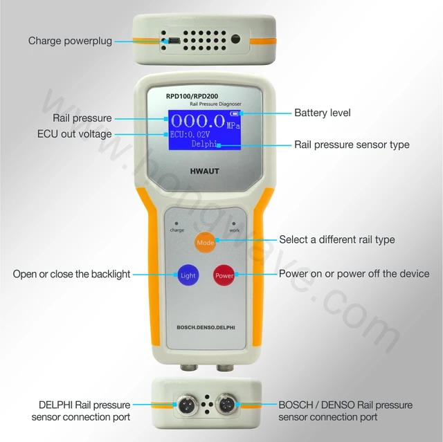 RPD100 CR A CR Common Rail Pressure Diagnoser Tester for Bosch Delphi Denso Sensor Pressure Sensor