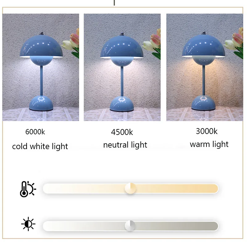 Portable Led Table Lamp 3 Color Dimming Mushroom Desk Light Type-C USB Rechargeable Handheld Lamps Room Decor Night for Bedroom