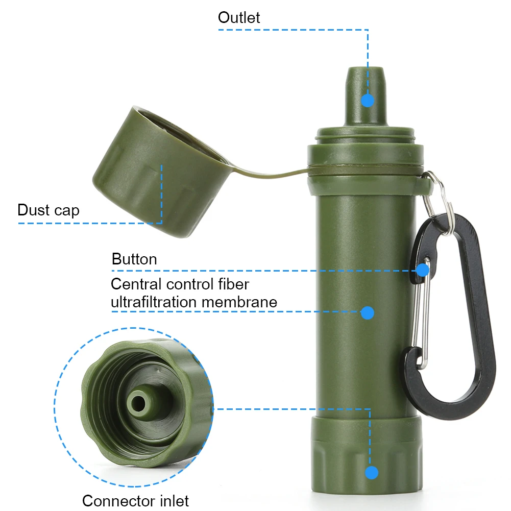 Outdoor Personal Drinking Water Filtering Tools Survival Water Filter with Straw water filter