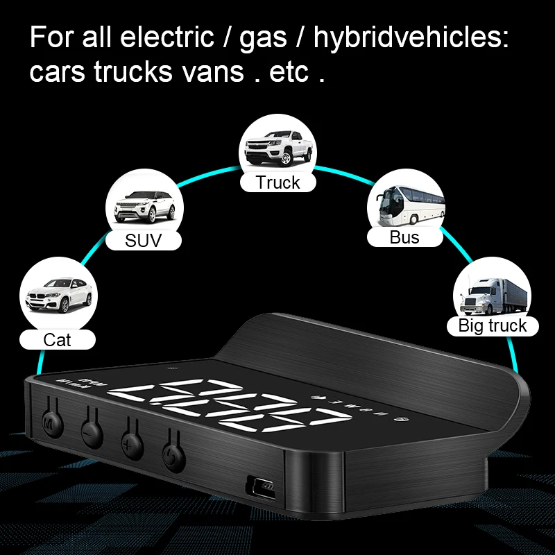 ڵ  ÷ ӵ, ӵ 溸 ý , M1 GPS HUD º ǻ  