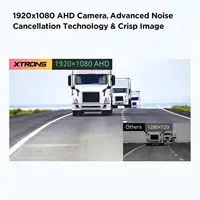 XTRONS Реверс с 360° °   Регулируемый объектив IP68K Водонепроницаемая AHD 1920*1080P CMOS-сенсор Камера ночного видения ACCAM10802 — изображение 3