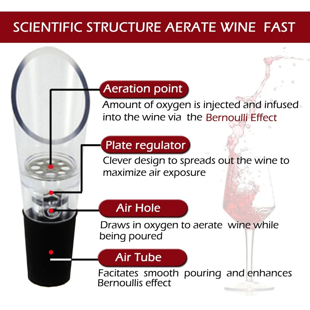 Wine Decanter Pourer Aerator Filter Bottle Stopper 2 in 1 Wine Accessories