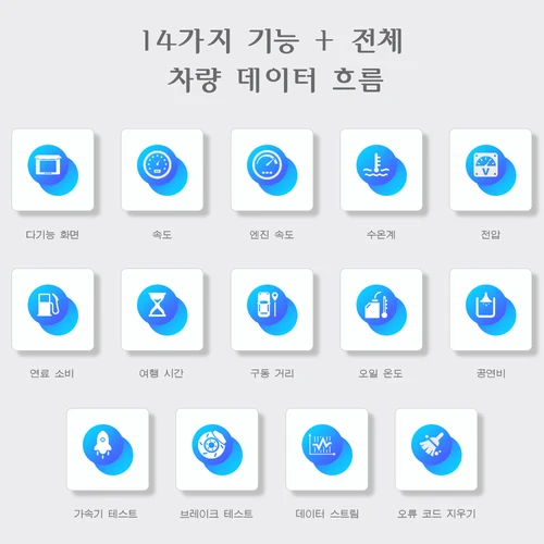OBDHUD P10 자동차 OBD2 헤드업 디스플레이 HUD 온보드 컴퓨터 디지털 속도계, 연료 소비 자동 전자 액세서리 4