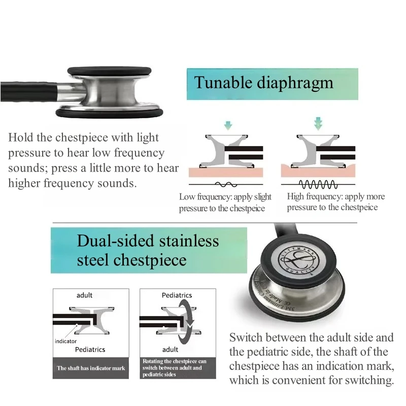 3Mリットマン クラシックIII聴診器 ダブルダイアフラム周波数